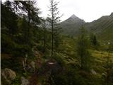 Seichenbrunn - Hochschoberhütte